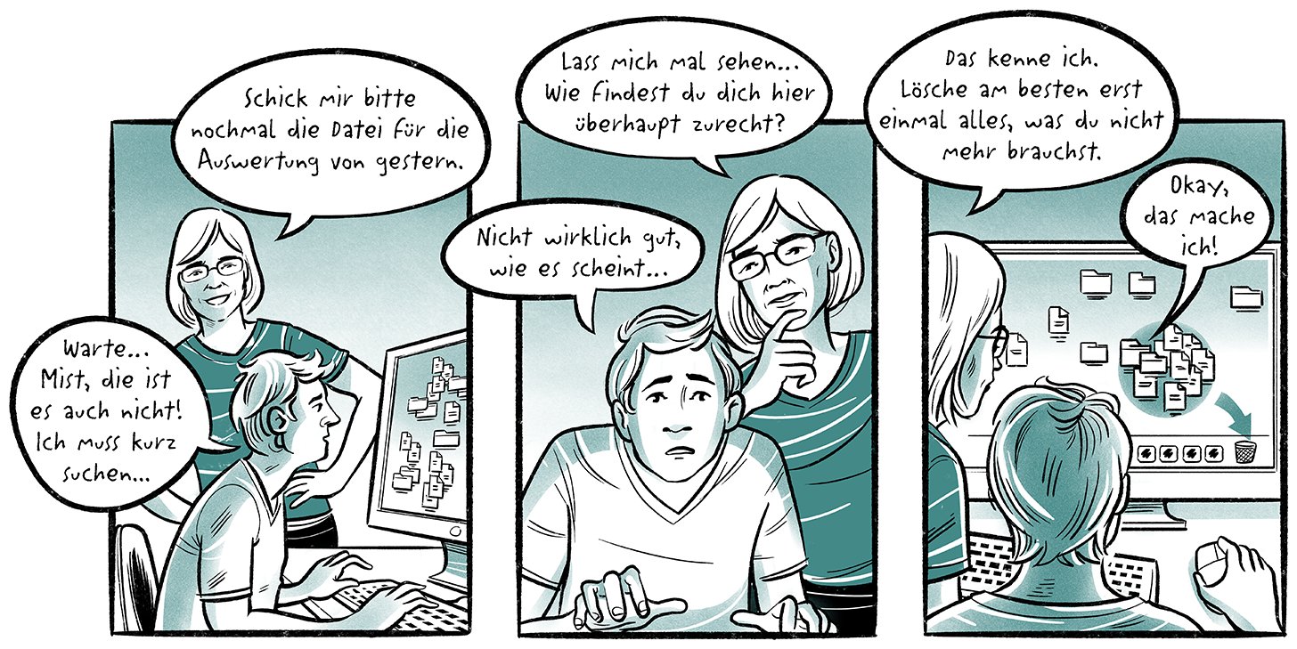 Comic strip on the 5S step Sort