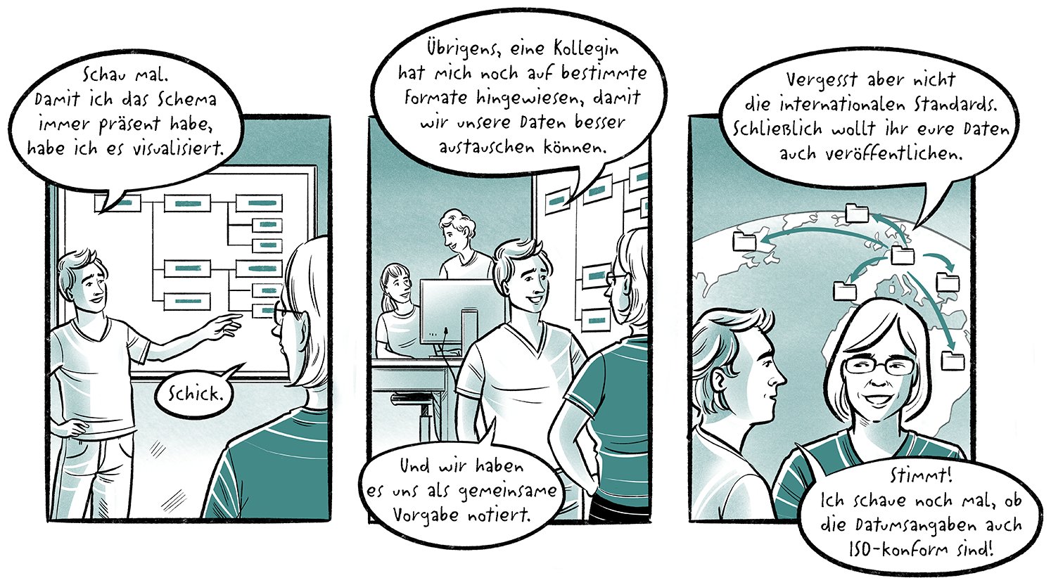 Comic strip on the 5S step Standardize